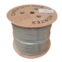 CAT6 Copper FTP/W