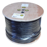 Satellite & CCTV Coaxial Cables